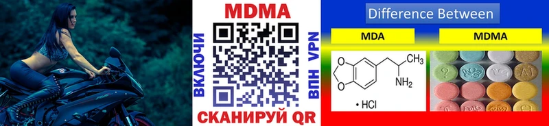 MDMA кристаллы  гидра зеркало  площадка телеграм  Малоархангельск 